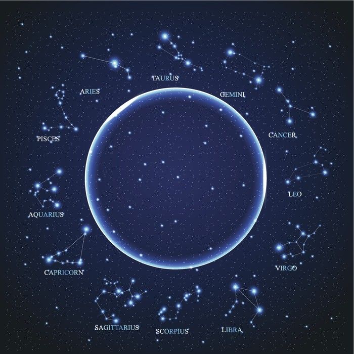 Ramalan Zodiak Hari Ini: Aries Realistis, Leo Tindaklanjuti Setiap Kesempatan